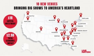 Live Nation invests $1 billion in U.S. music venues